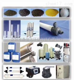 纯水机与净水器 关键耗材与配件全解析